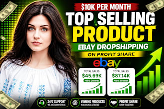 do ebay dropshipping on profit share
