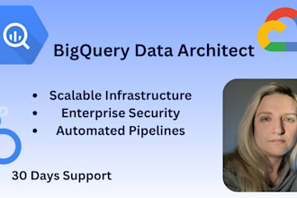 be your dedicated bigquery data partner and architect