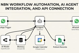 do n8n workflow automation, ai agent integration, and API connection