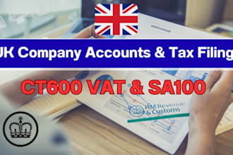 file UK annual or company accounts and corporation tax return to companies house