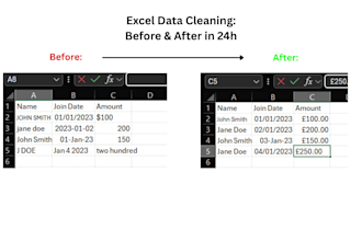 fix date and number formatting in excel