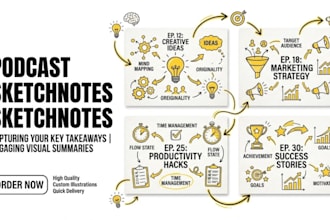 create podcast sketchnote summary and visual notes