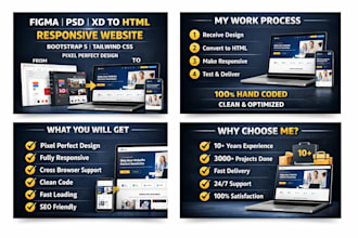 convert figma to html, psd, xd to html responsive bootstrap 5 tailwind css