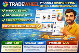 tradewheel product dropshipping listing b2b lead generation