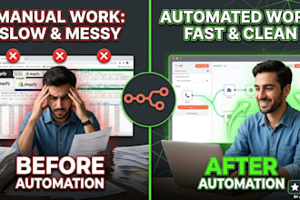 automate your shopify store with n8n to save hours daily