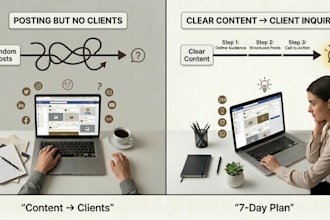 create a 7 day content plan to attract clients