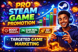 steam game promotion indie game marketing steam wishlist growth game promotion