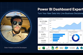 build power bi dashboards and data analytics reports