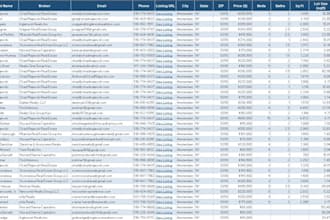 extract website data into clean excel, CSV or json files