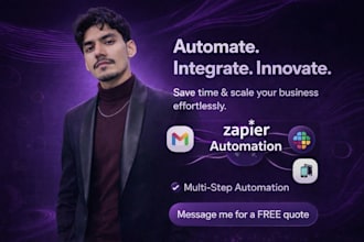 automate your workflows using zapier automations or API zaps