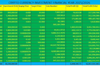 do fast and accurate data entry, copy paste, excel work