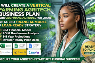 prepare vertical farming greenhouse cea agriculture financials business plan