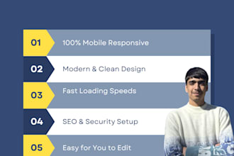 build a stunning business website that makes your competitors jealous