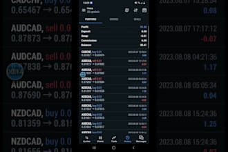 install forex trading bot, forex bot, forex trading bot, forex bot, forex ea