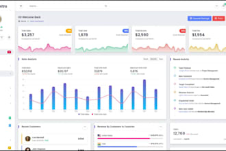 be software developer web app, front end developer,saas app,crm,invetory system