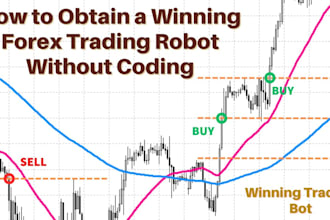 develop forex trading bot, forex ea, forex trading robot, gold trading bot