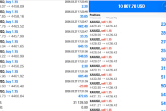 give forex trading bot, forex ea bot, forex bot, forex  trading robot, gold ea