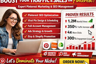 propromote and advertise youmote and advertise your website business or anything