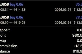 gold ea robot trading robot ea robot, forex gold ea robot xauusd trading ea bot