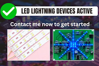 do highspeed multi wavelength led lighting systems thermal management pcb design