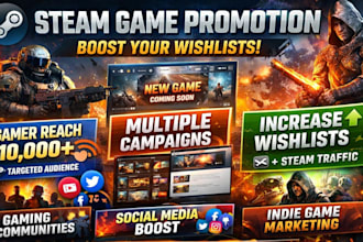do steam game promotion steam wishlist steam game marketing video game marketing