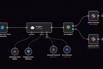 build your n8n workflow automation and ai agent integrations