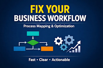optimize your business process and workflow