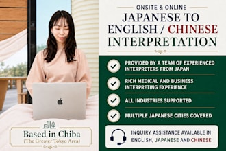 be your certified japanese medical and business interpreter