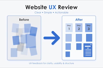 review and improve your website UX and usability