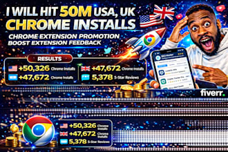 hit usa, uk chrome installs, chrome extension promotion boost extension feedback