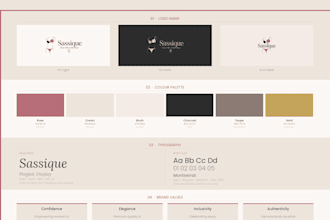design your fashion brand identity, packaging and product photography