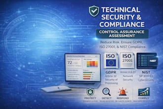 assess your business security risks and improve your security posture