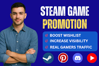 do steam game promotion, boost steam visits and wishlist, steam game marketing