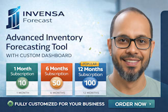 provide advanced inventory forecasting tool with custom dashboard