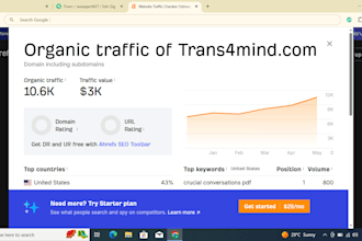 do guest post on ipsnews,net programminginsider,com , trans4mind,com