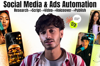 make n8n claude social media automation, ugc ads automation