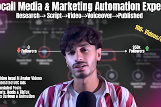 make n8n social media automation n8n social media ai agent, ugc ads automation