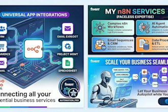 do n8n automation, n8n workflow, make automation, api integration