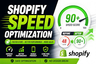fix slow shopify store speed and improve google pagespeed