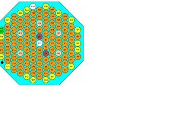 do monte carlo simulations using mcnp geant4 openmc fluka njoy etc