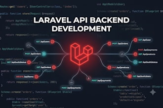 develop secure laravel rest API backend application