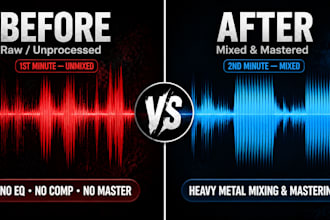 mix and master your songs for cheap