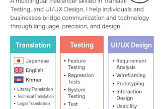 translator english, khmer, japanese