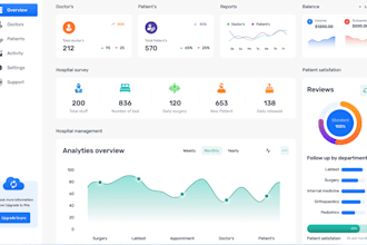software developer, ai saas app, erpnext, crm credit repair, real estate website