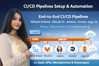 cicd pipelines with github actions, gitlab ci, jenkins, circleci, argo cd
