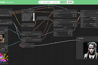 comfyui, comfyui workflows, stable difussion, ghi workflow, lora training,