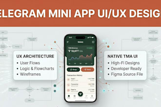 design UX UI and user flow for telegram mini app or bot