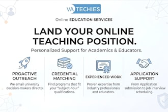 help you get online teaching jobs in USA universities