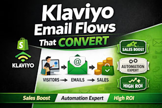 omnisend email marketing and klaviyo flows for shopify