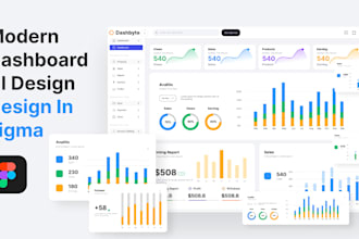 build modern responsive frontend websites